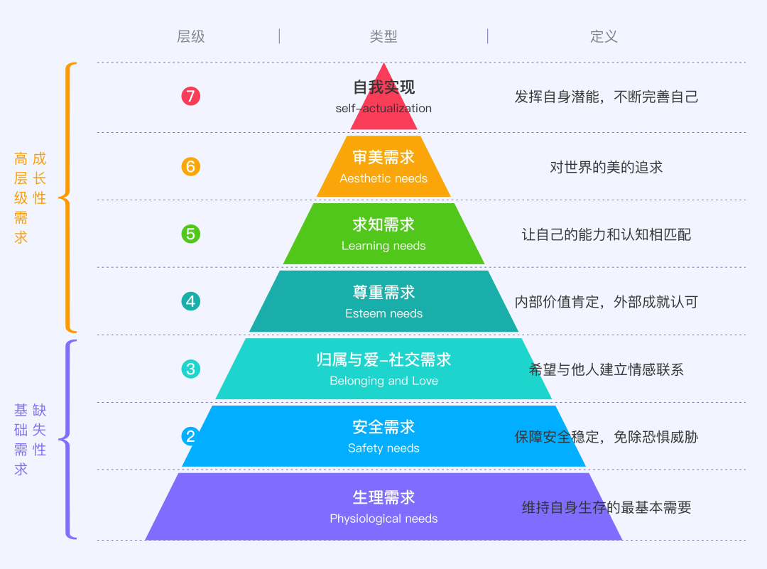 一盒“草本糖”年赚5000万元，这家95后创立的公司要做年轻人的中式养生品牌