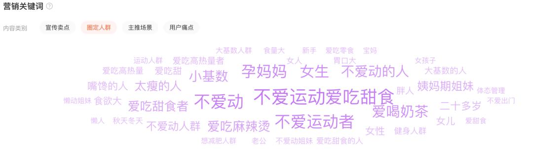 “减肥神药”为什么总能在抖音上卖爆？