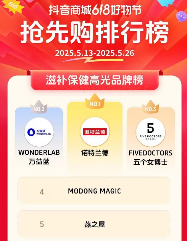 “抗衰神药”还是“智商税”？被饶毅“炮轰”的麦角硫因有何来头