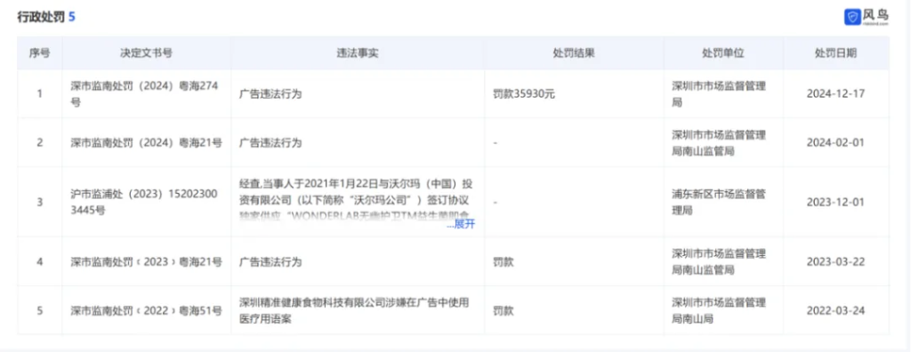 一边被骂“智商税”，一边狂卖6亿瓶，万益蓝是怎么做到的？