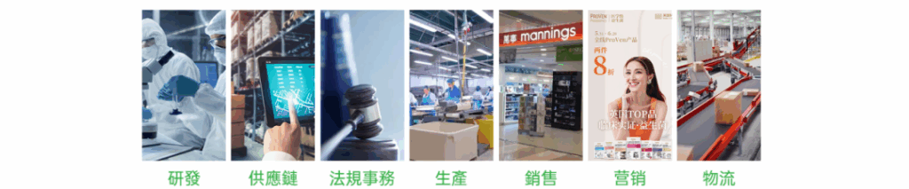 3ChemBio：以药学严谨性重构精准健康生态